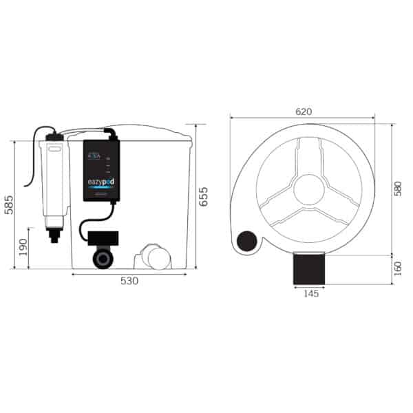 easy pod auto with uv