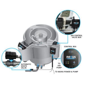 nexus automated system pump fed